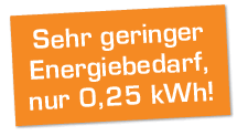 energielabel